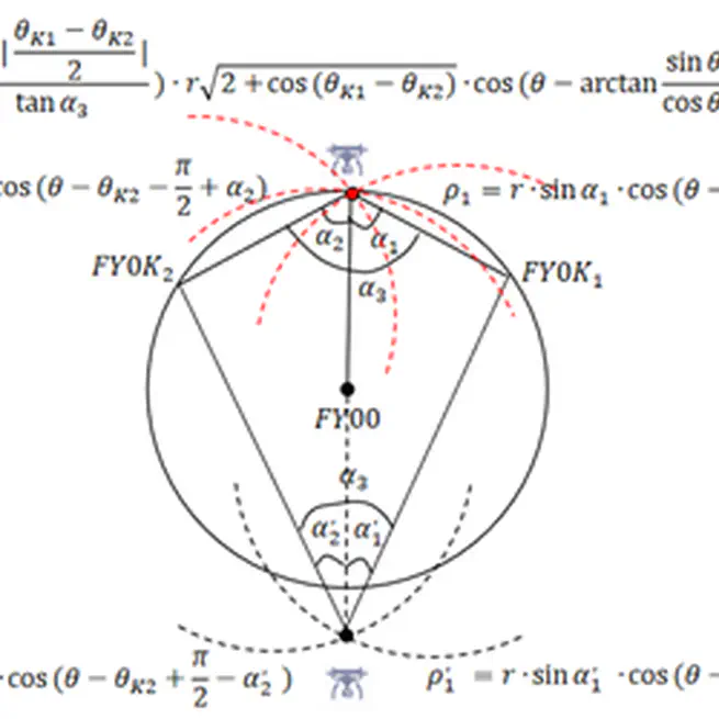Greedy Algorithm | Wenjie Lan
